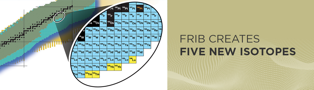 FRIB creates five new isotopes