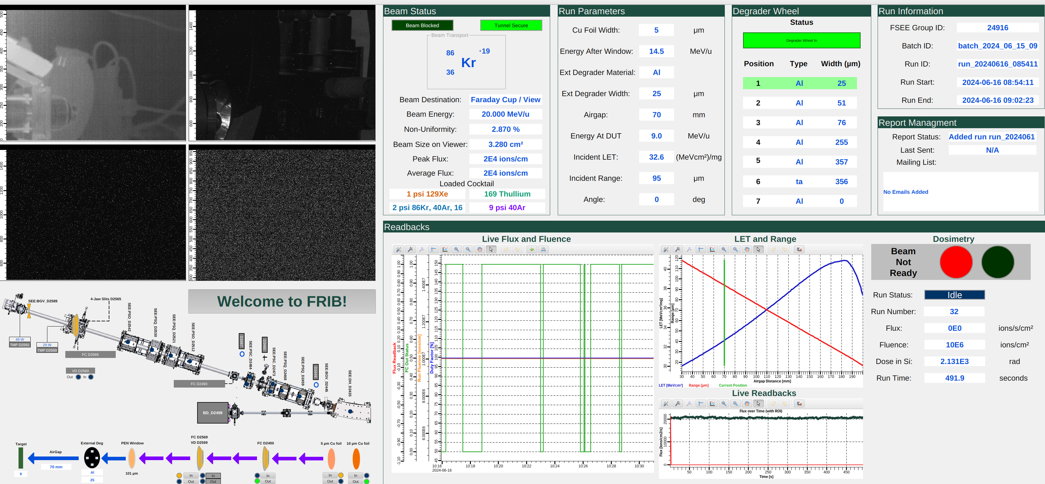 View of a system status monitor.